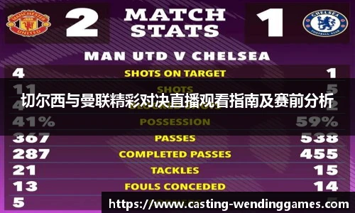 切尔西与曼联精彩对决直播观看指南及赛前分析